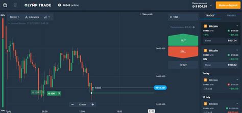olymp trade review malaysia|Olymp Trade Reviews .